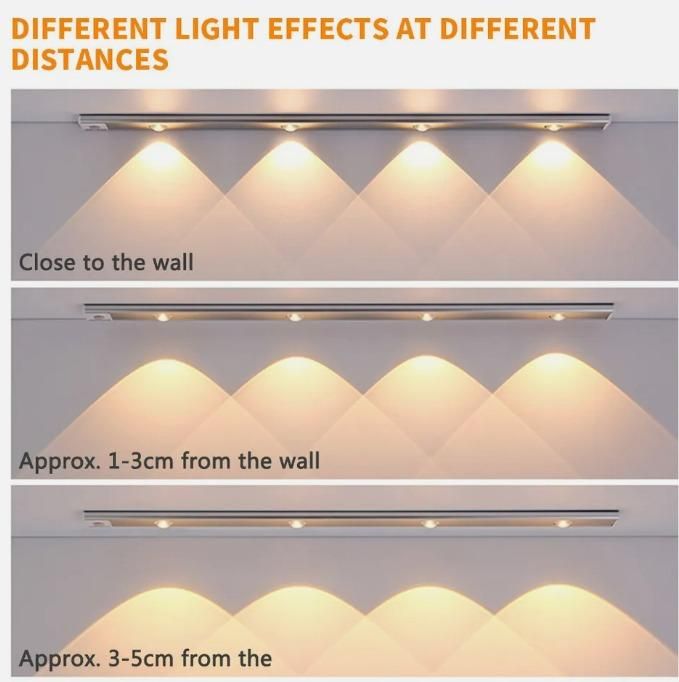USB Rechargeable LED Cabinet Light