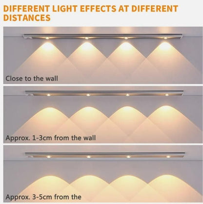 USB Rechargeable LED Cabinet Light