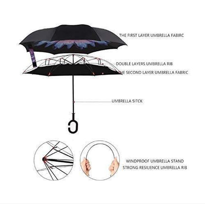 Reversible C-Shape Self-Standing Umbrella