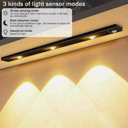 USB Rechargeable LED Cabinet Light