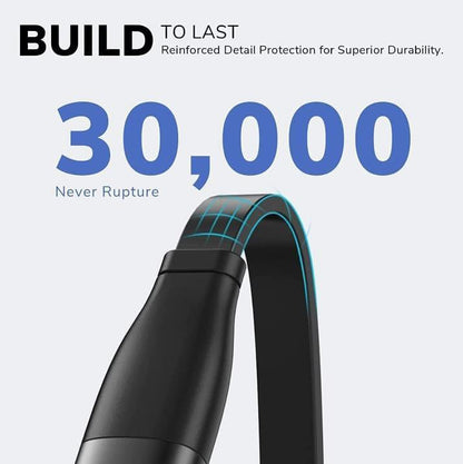 3-in-1 Retractable Fast Charger